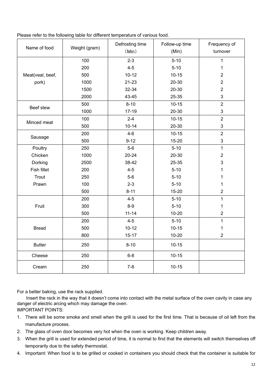 Campomatic KOCVBI User Manual | Page 13 / 19