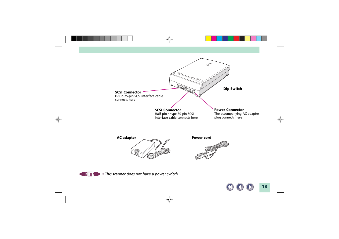 Canon FB1200S User Manual | Page 18 / 82