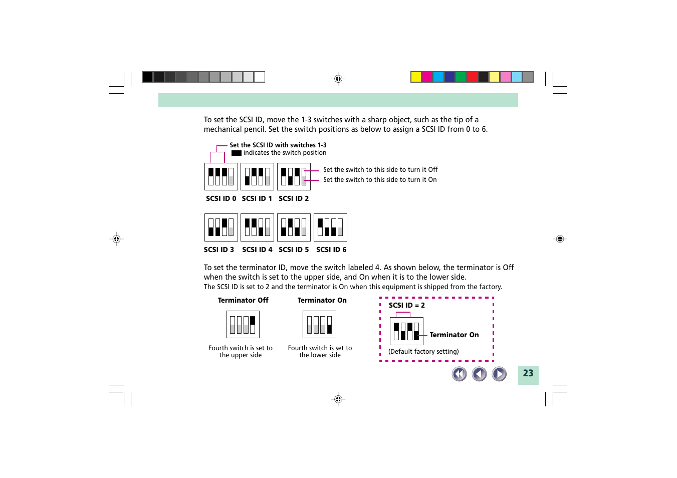 Canon FB1200S User Manual | Page 23 / 82