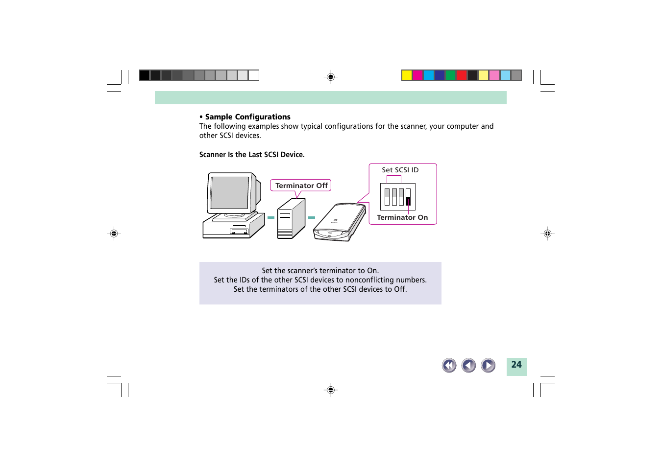 Canon FB1200S User Manual | Page 24 / 82