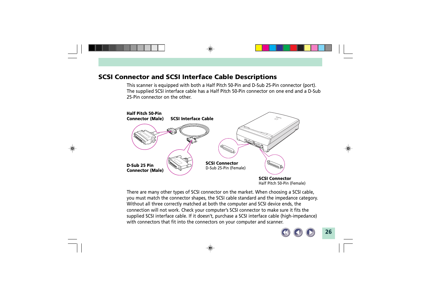 Canon FB1200S User Manual | Page 26 / 82