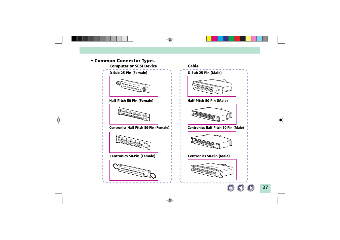 Canon FB1200S User Manual | Page 27 / 82