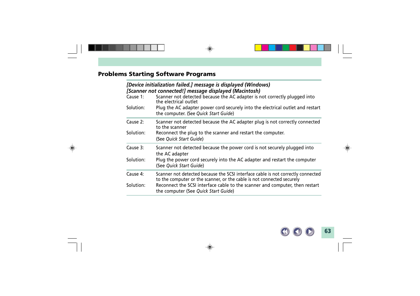 Canon FB1200S User Manual | Page 63 / 82