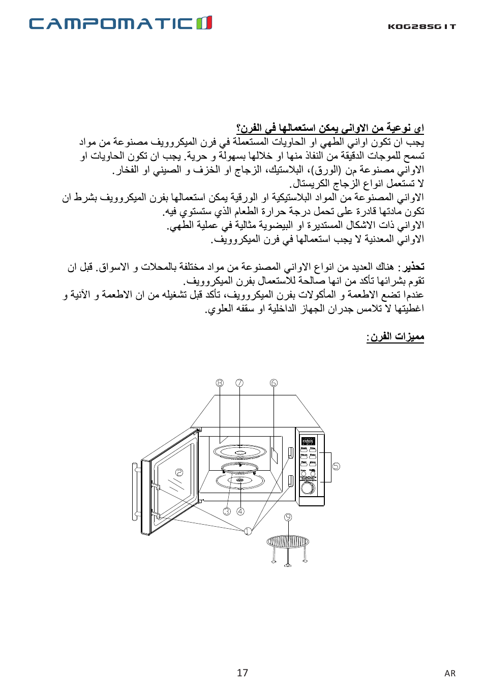 Campomatic KOG28SG1 User Manual | Page 17 / 20