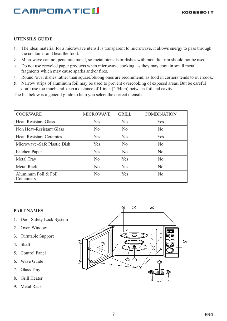 Kog28sg1t | Campomatic KOG28SG1 User Manual | Page 7 / 20