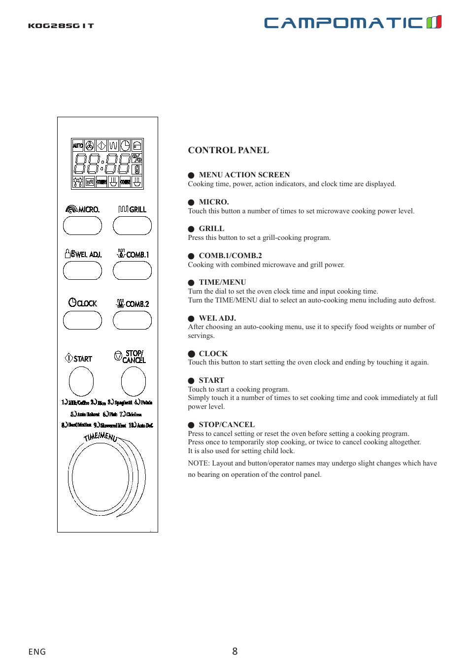 Kog28sg1t, Control panel | Campomatic KOG28SG1 User Manual | Page 8 / 20