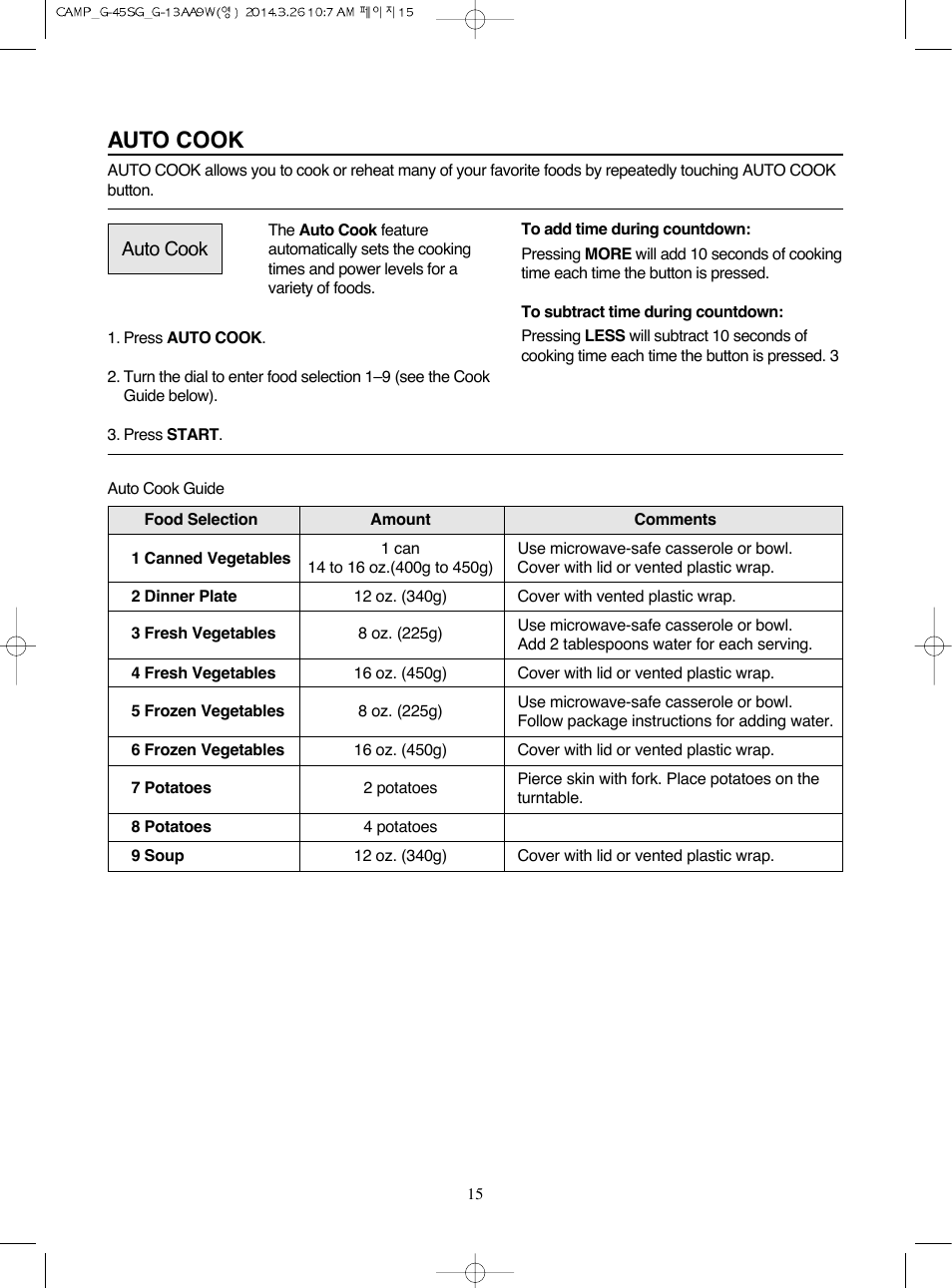 Auto cook | Campomatic KOG45SG User Manual | Page 16 / 31