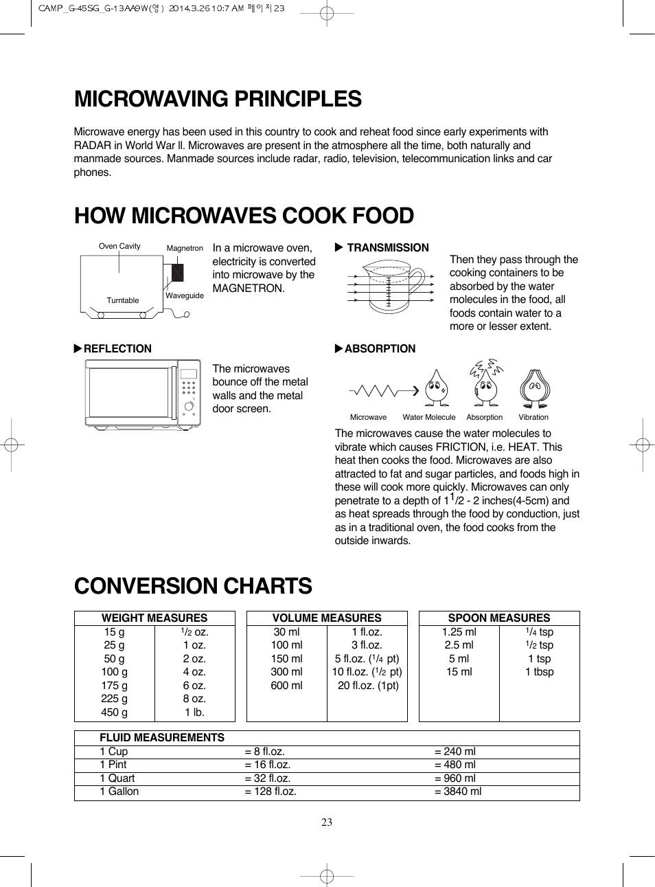 Microwaving principles, Conversion charts, How microwaves cook food | Campomatic KOG45SG User Manual | Page 24 / 31