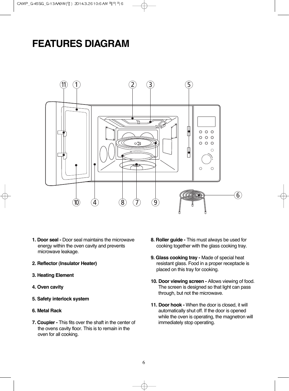 Features diagram | Campomatic KOG45SG User Manual | Page 7 / 31