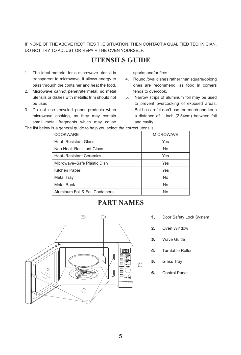 Utensils guide, Part names | Campomatic KOR22A1 User Manual | Page 6 / 15