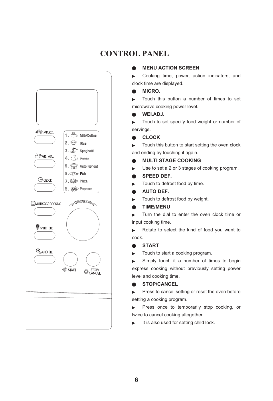 Control panel | Campomatic KOR22A1 User Manual | Page 7 / 15