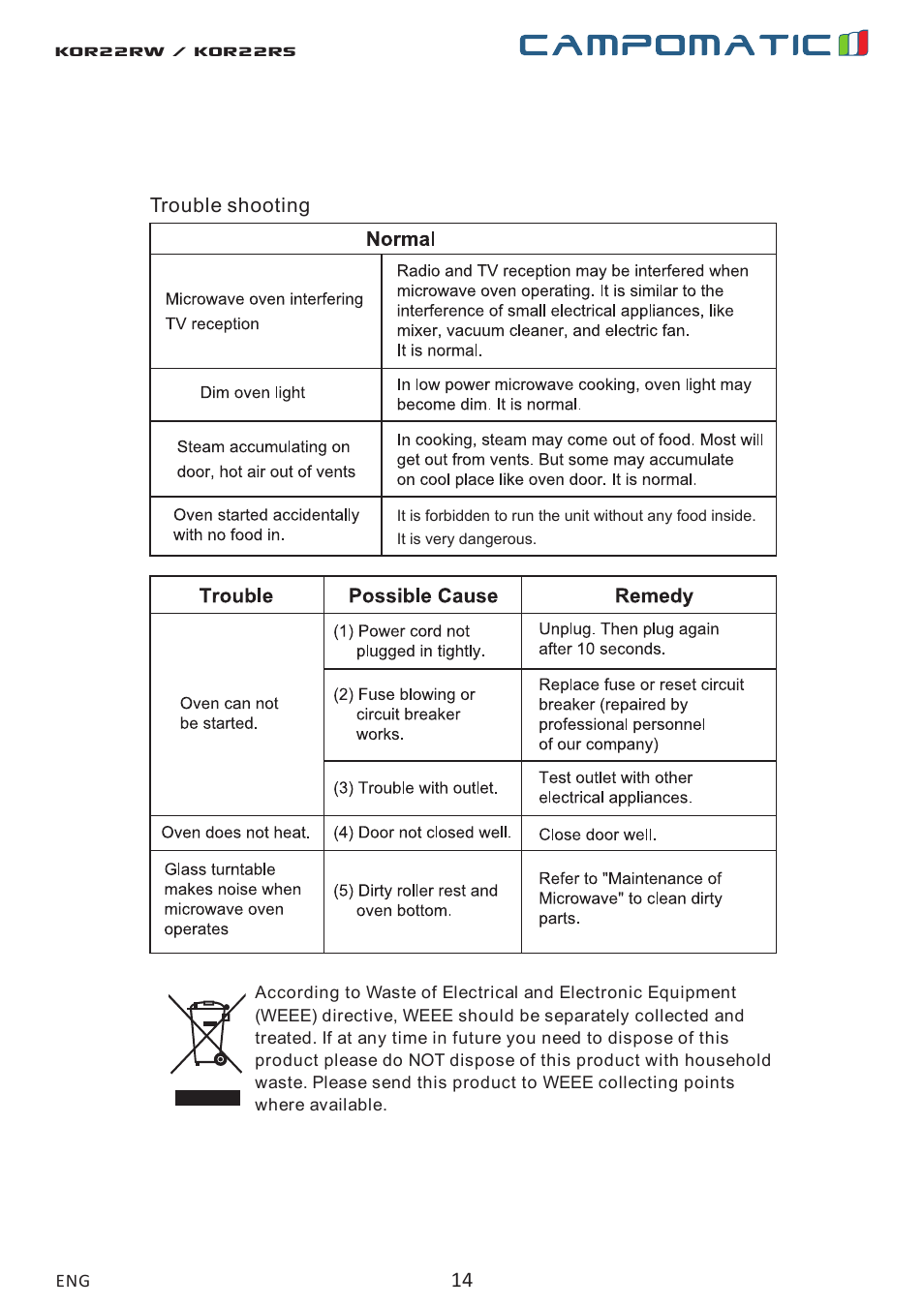 Kor22rw / kor22rs | Campomatic KOR22RW User Manual | Page 14 / 22