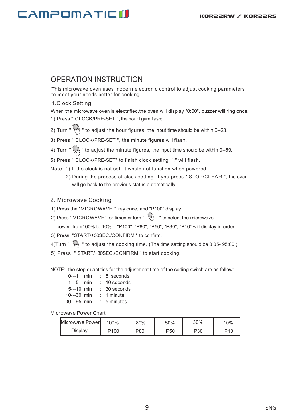 Kor22rw / kor22rs, Operation instruction | Campomatic KOR22RW User Manual | Page 9 / 22