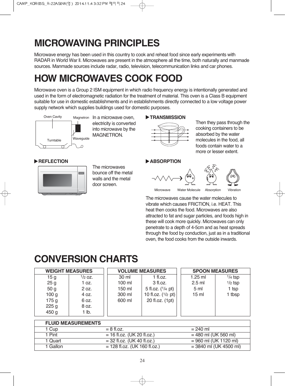 Microwaving principles, Conversion charts, How microwaves cook food | Campomatic KOR65S User Manual | Page 25 / 33