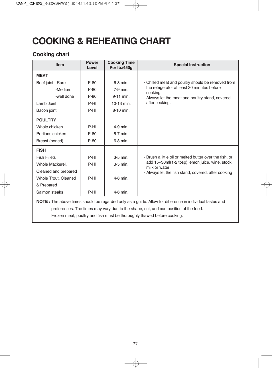 Cooking & reheating chart, Cooking chart | Campomatic KOR65S User Manual | Page 28 / 33