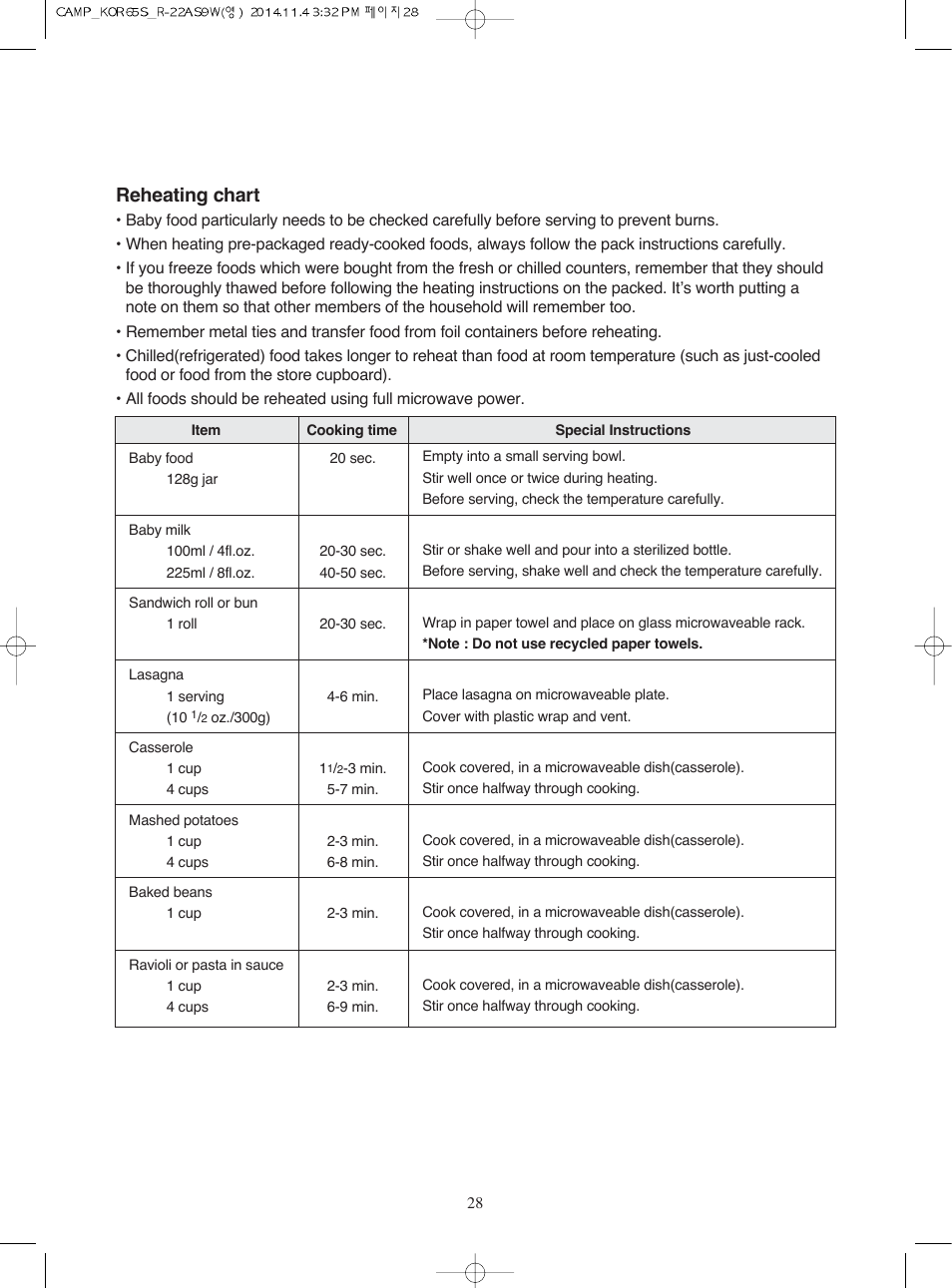 Reheating chart | Campomatic KOR65S User Manual | Page 29 / 33