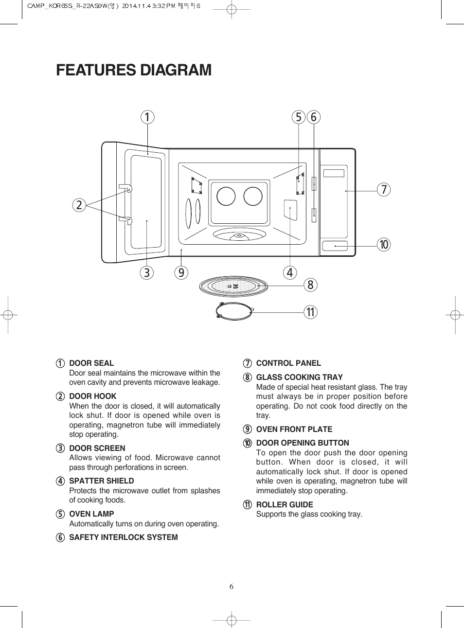 Features diagram | Campomatic KOR65S User Manual | Page 7 / 33
