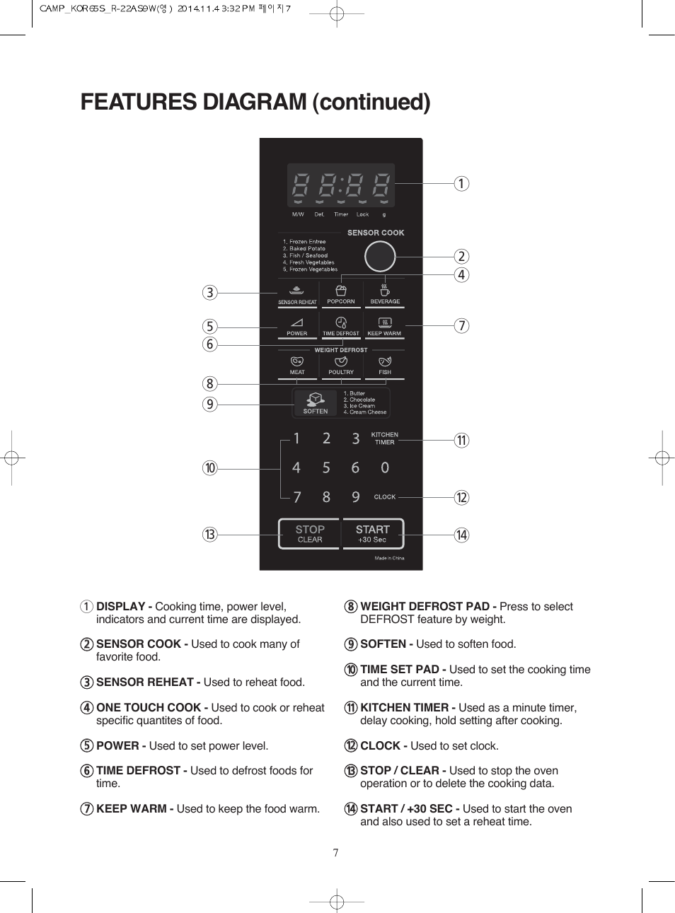 Features diagram (continued) | Campomatic KOR65S User Manual | Page 8 / 33