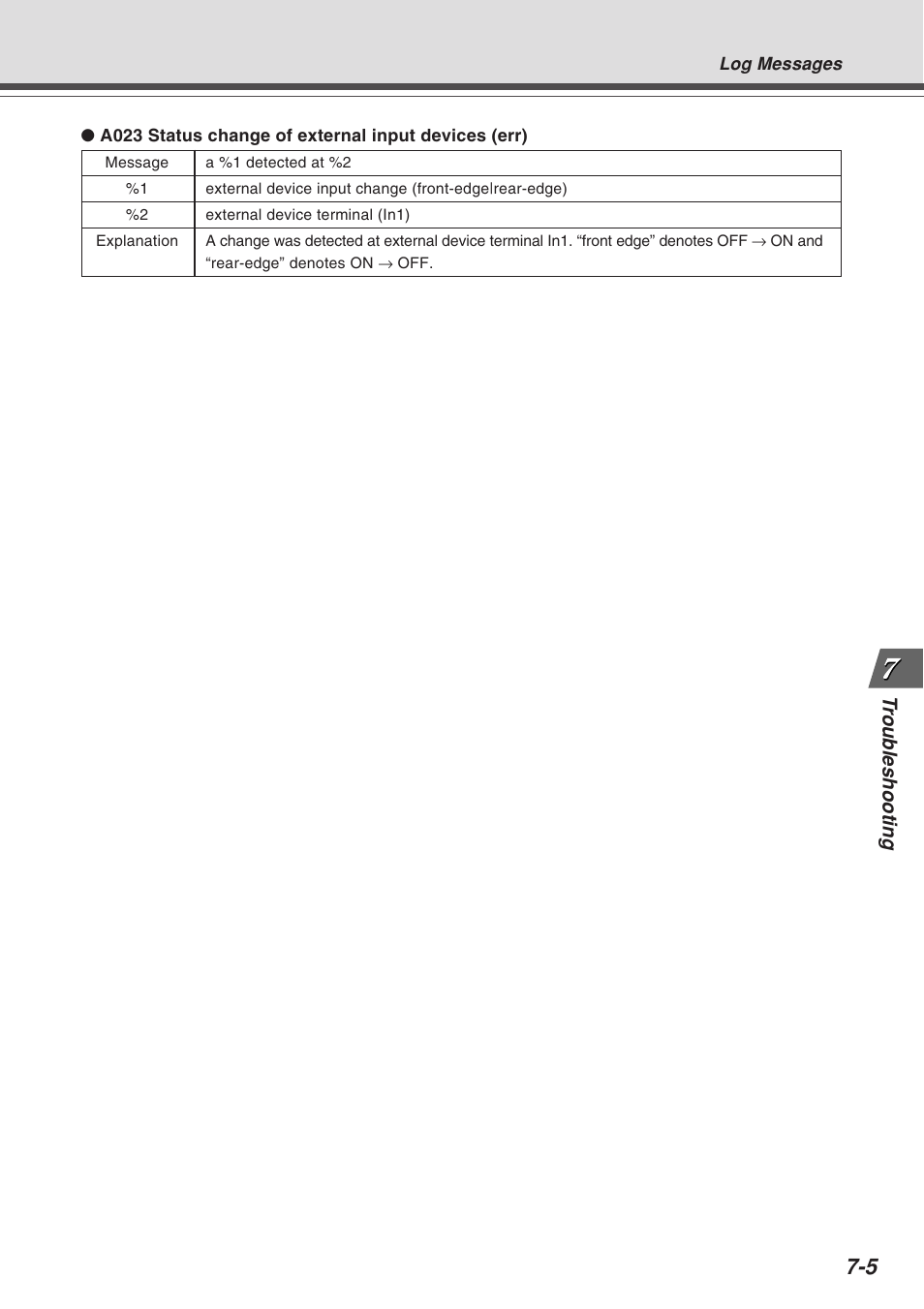 Canon VB-C10R User Manual | Page 127 / 138