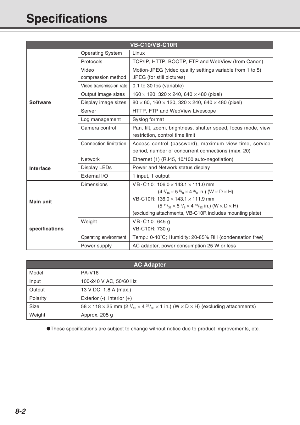 Specifications, Vb-c10/vb-c10r, Ac adapter | Canon VB-C10R User Manual | Page 130 / 138