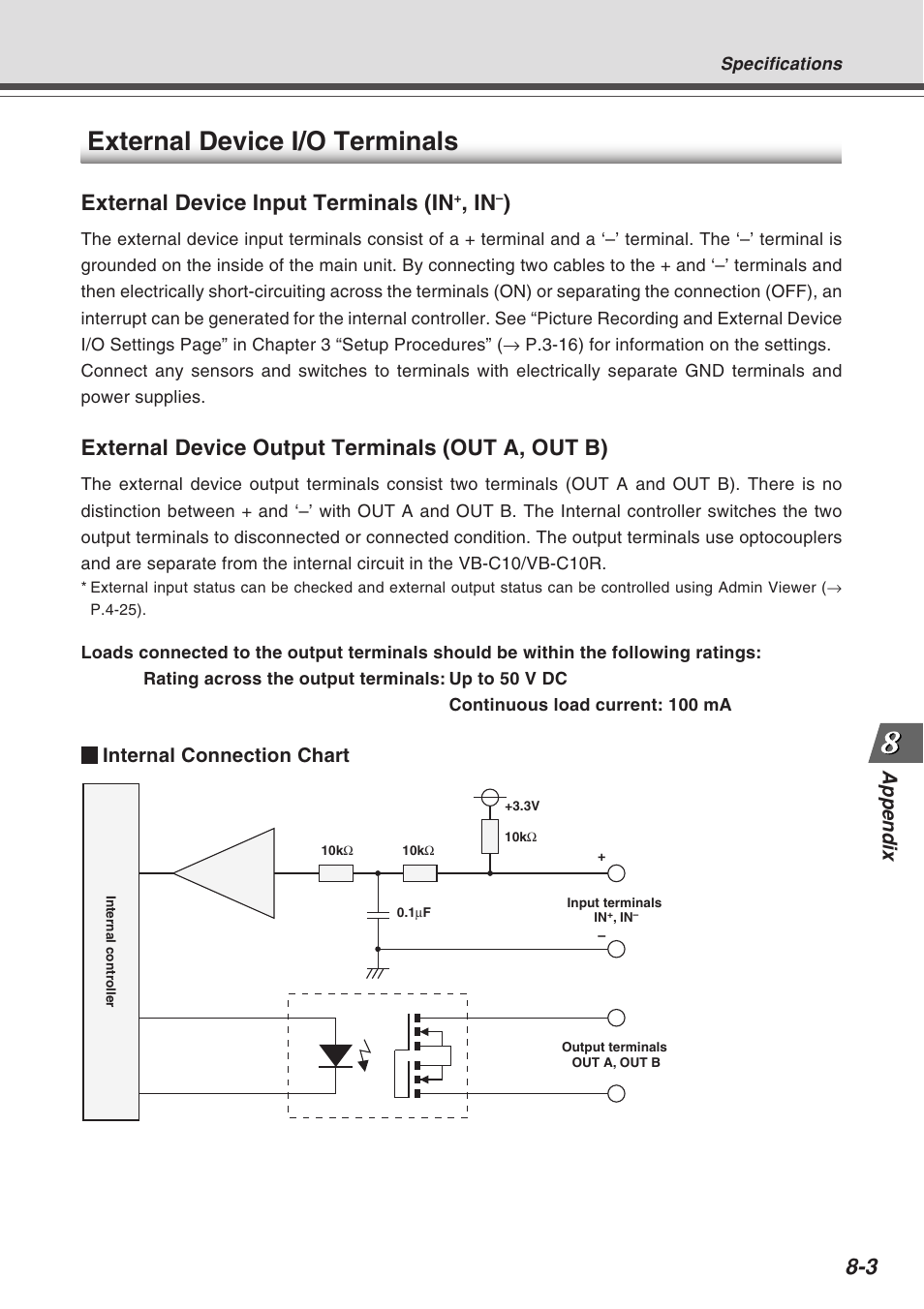 External device i/o terminals, External device input terminals (in, External device output terminals (out a, out b) | Appendix, Internal connection chart | Canon VB-C10R User Manual | Page 131 / 138