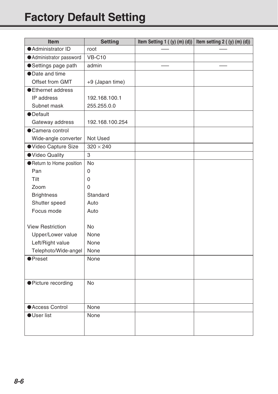 Factory default setting | Canon VB-C10R User Manual | Page 134 / 138