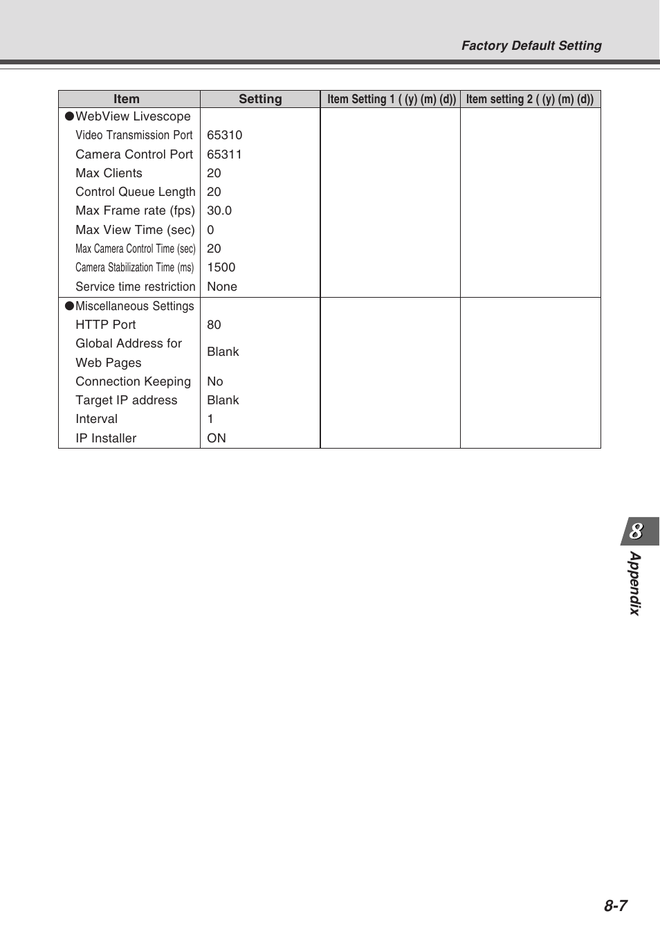 Canon VB-C10R User Manual | Page 135 / 138