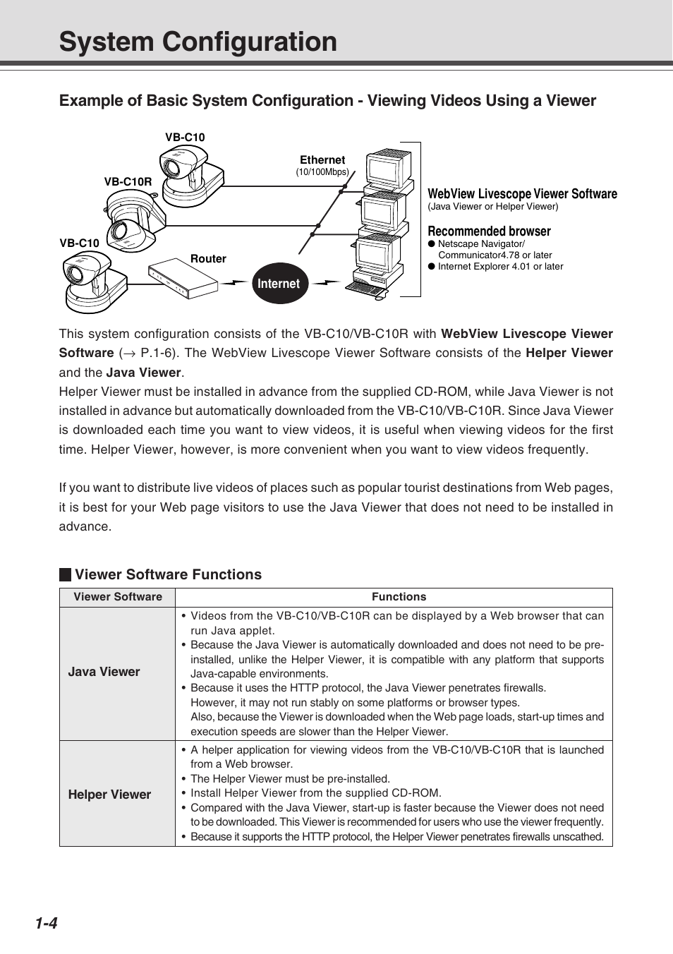 System configuration | Canon VB-C10R User Manual | Page 16 / 138