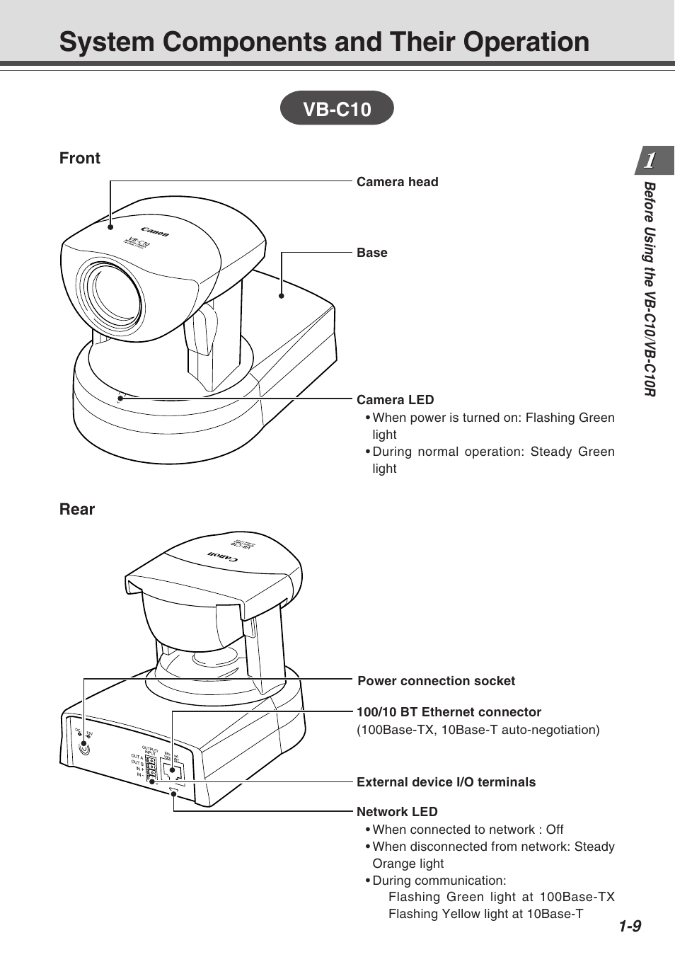 System components and their operation, Vb-c10 | Canon VB-C10R User Manual | Page 21 / 138