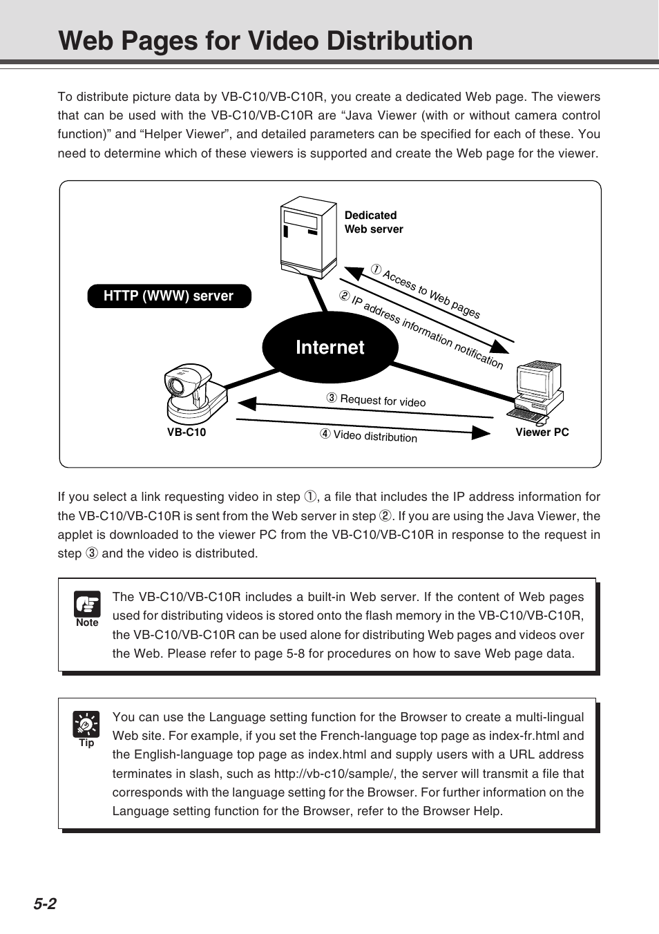 Web pages for video distribution, Internet | Canon VB-C10R User Manual | Page 80 / 138