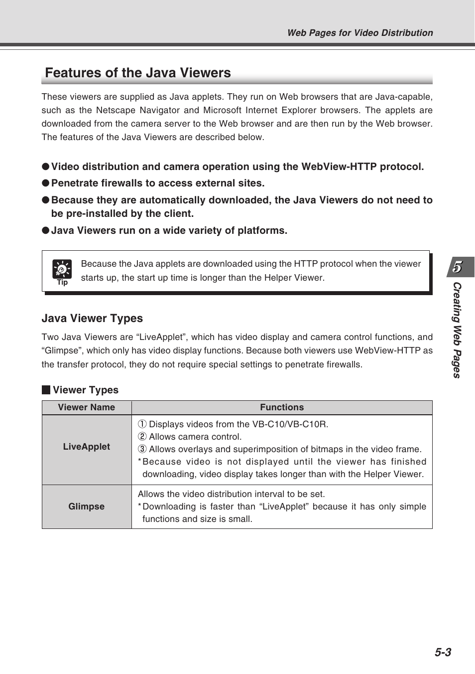 Features of the java viewers | Canon VB-C10R User Manual | Page 81 / 138