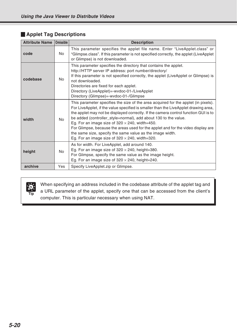 Applet tag descriptions | Canon VB-C10R User Manual | Page 98 / 138