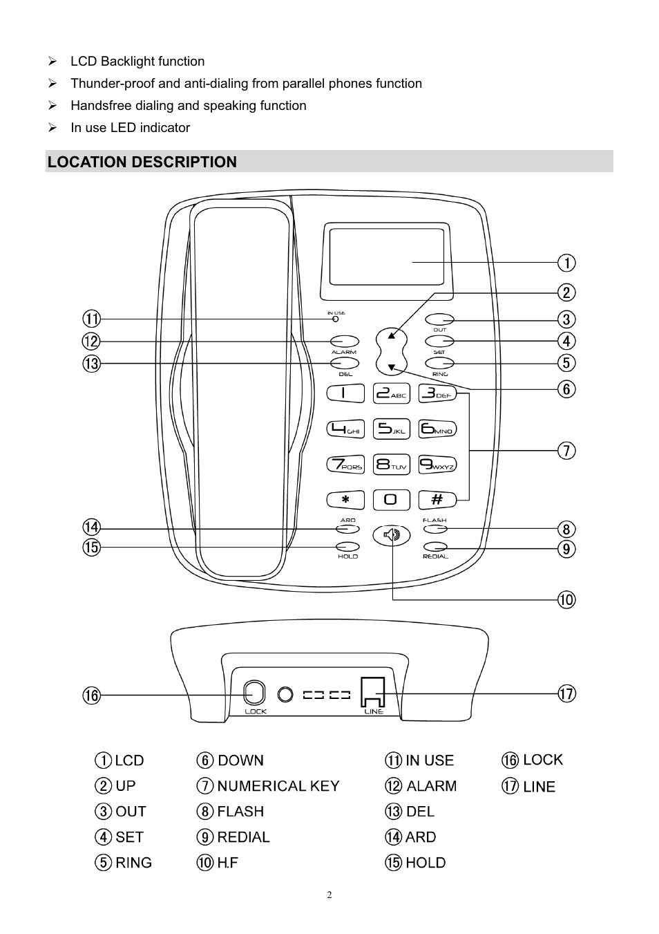 Campomatic PI200 User Manual | Page 3 / 10