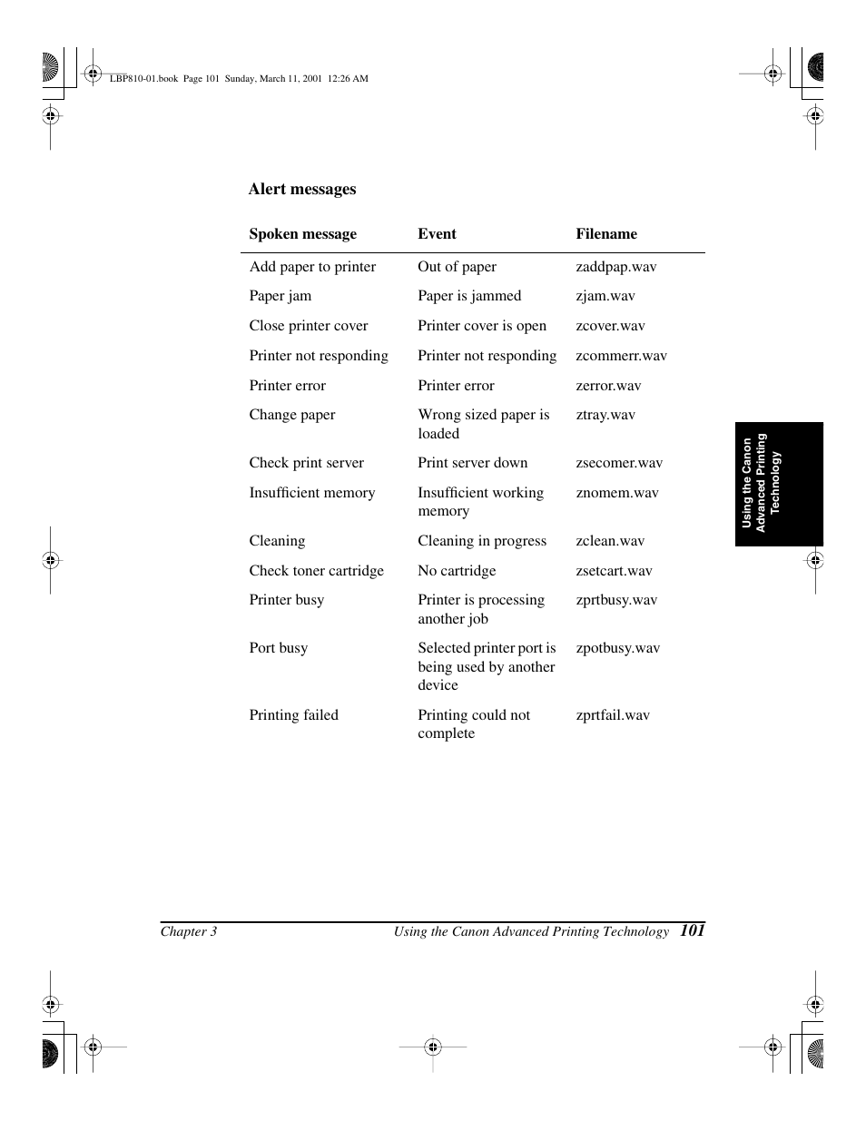 Canon LBP-810 User Manual | Page 117 / 180