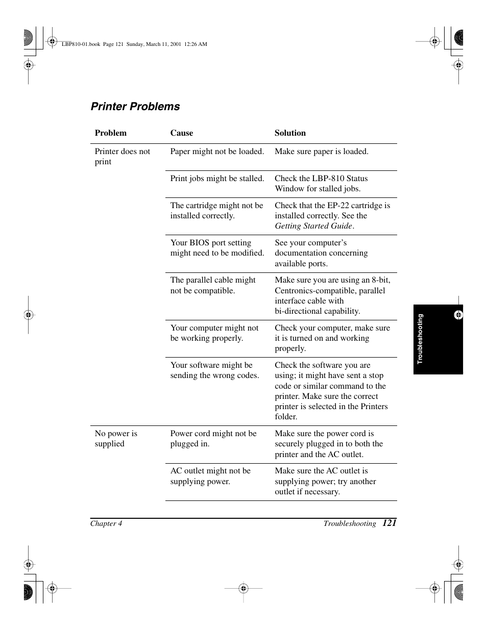 Printer problems | Canon LBP-810 User Manual | Page 137 / 180