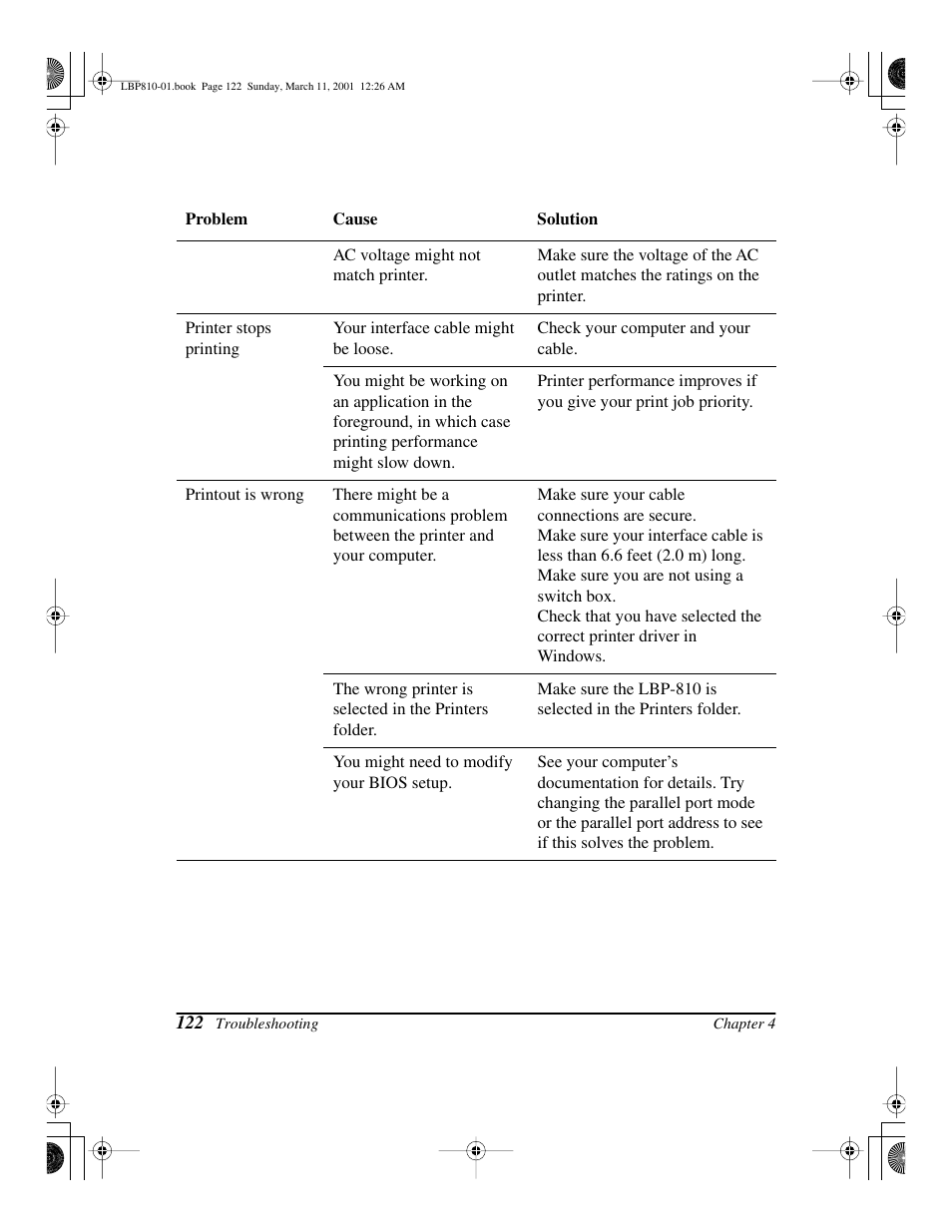 Canon LBP-810 User Manual | Page 138 / 180