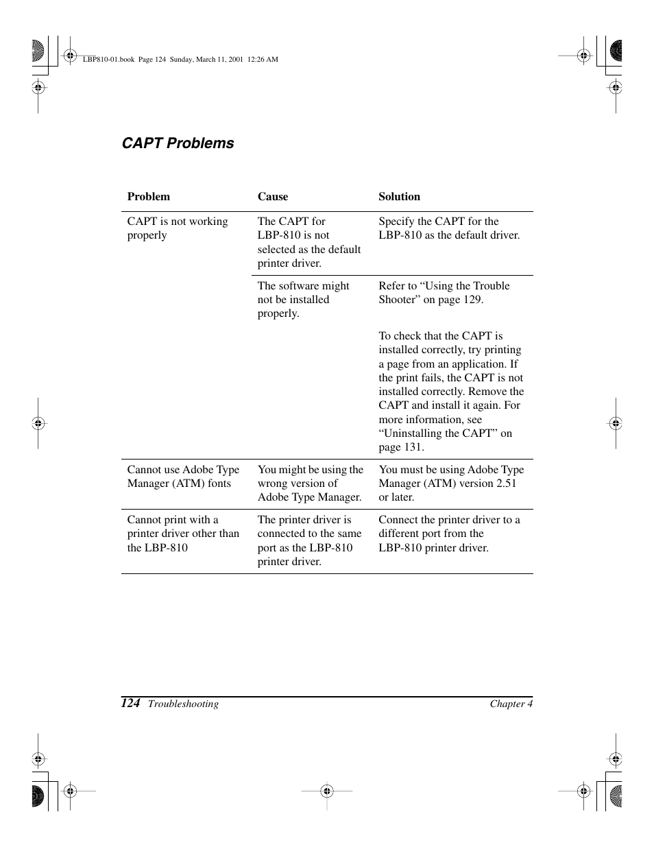 Capt problems | Canon LBP-810 User Manual | Page 140 / 180