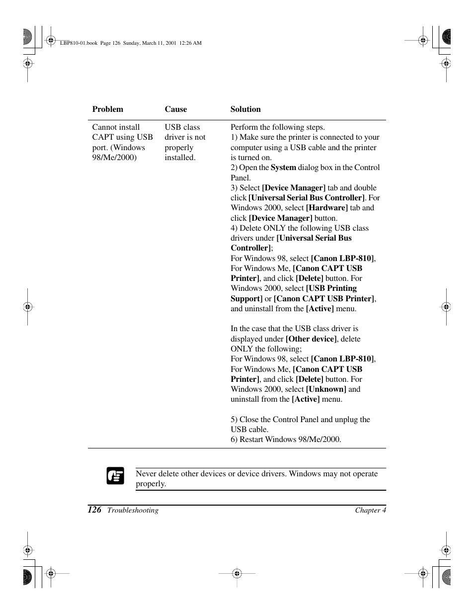 Canon LBP-810 User Manual | Page 142 / 180