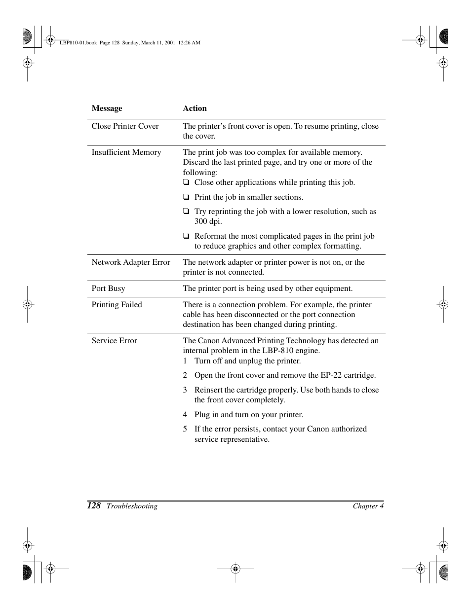 Canon LBP-810 User Manual | Page 144 / 180