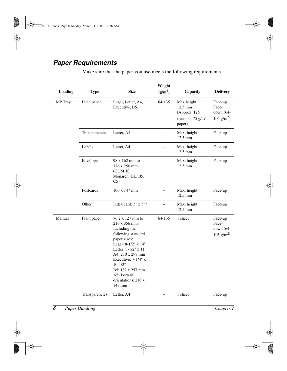 Paper requirements | Canon LBP-810 User Manual | Page 24 / 180