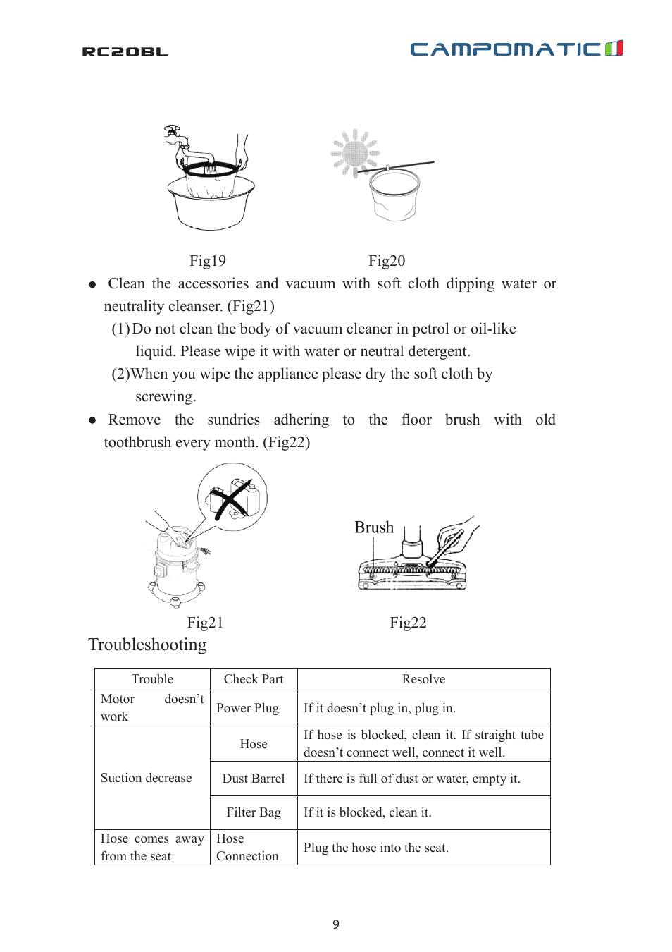 Rc20bl, Troubleshooting | Campomatic RC20BL User Manual | Page 9 / 18