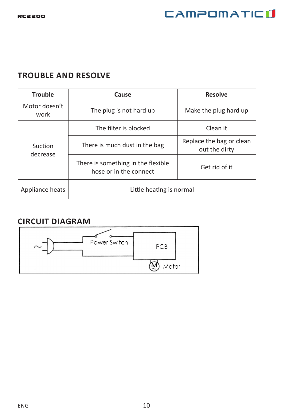 Trouble and resolve, Circuit diagram | Campomatic RC2200 User Manual | Page 10 / 10