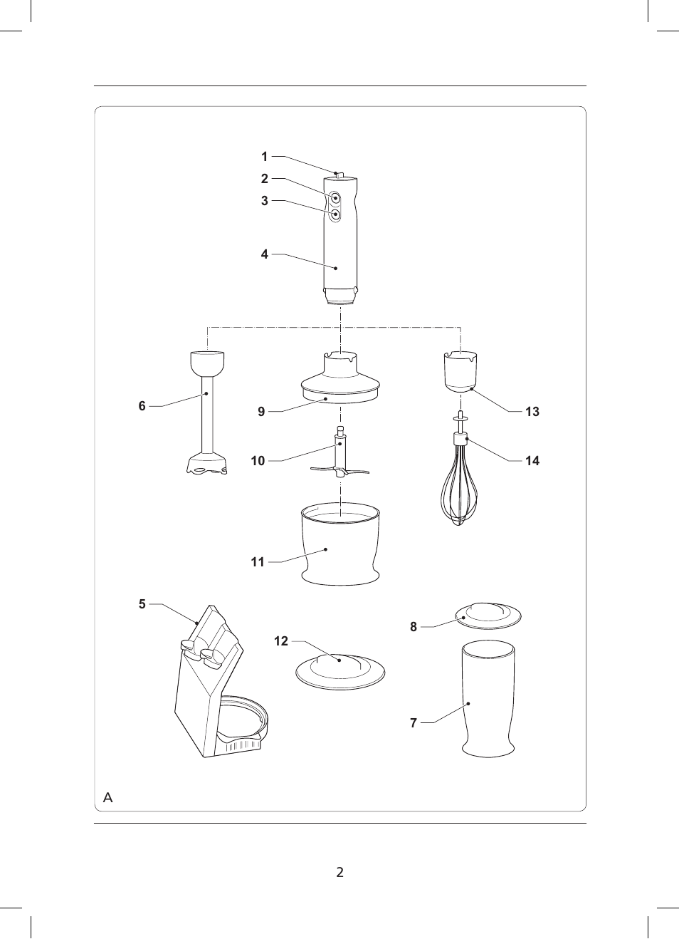 Campomatic SB850SS User Manual | Page 3 / 56