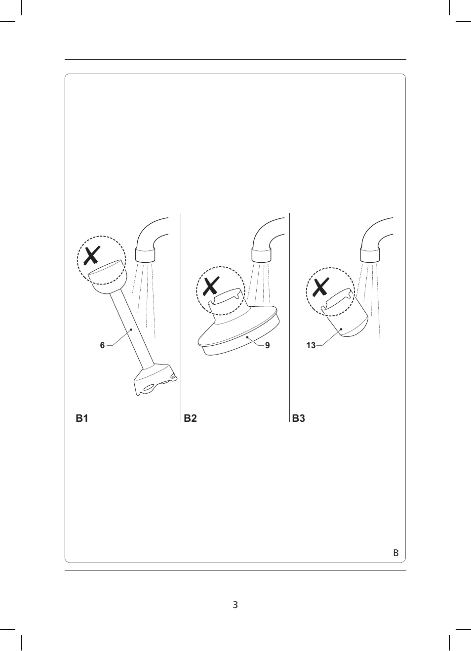 Campomatic SB850SS User Manual | Page 4 / 56