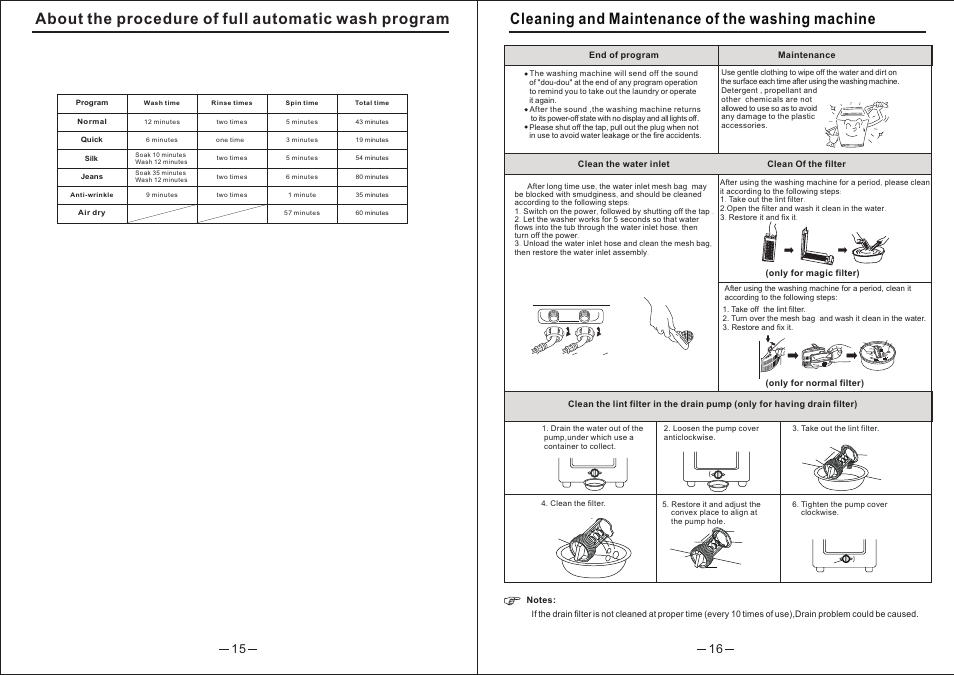 Campomatic TL07T User Manual | Page 15 / 28