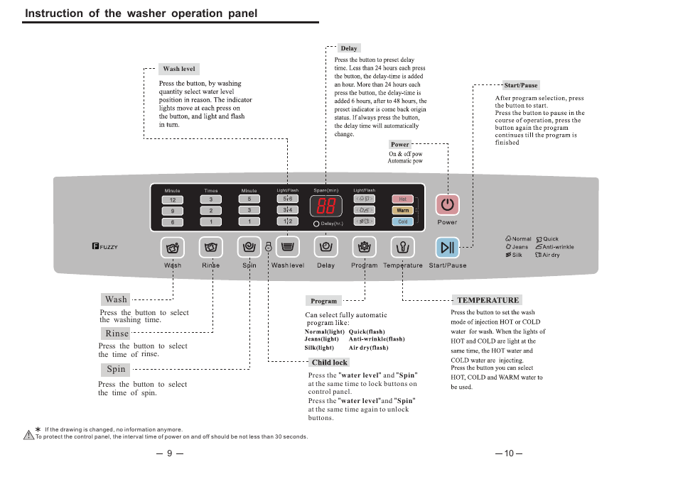 Campomatic TL10E User Manual | Page 10 / 30