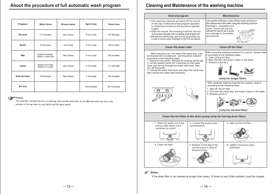 Campomatic TL10E User Manual | Page 16 / 30