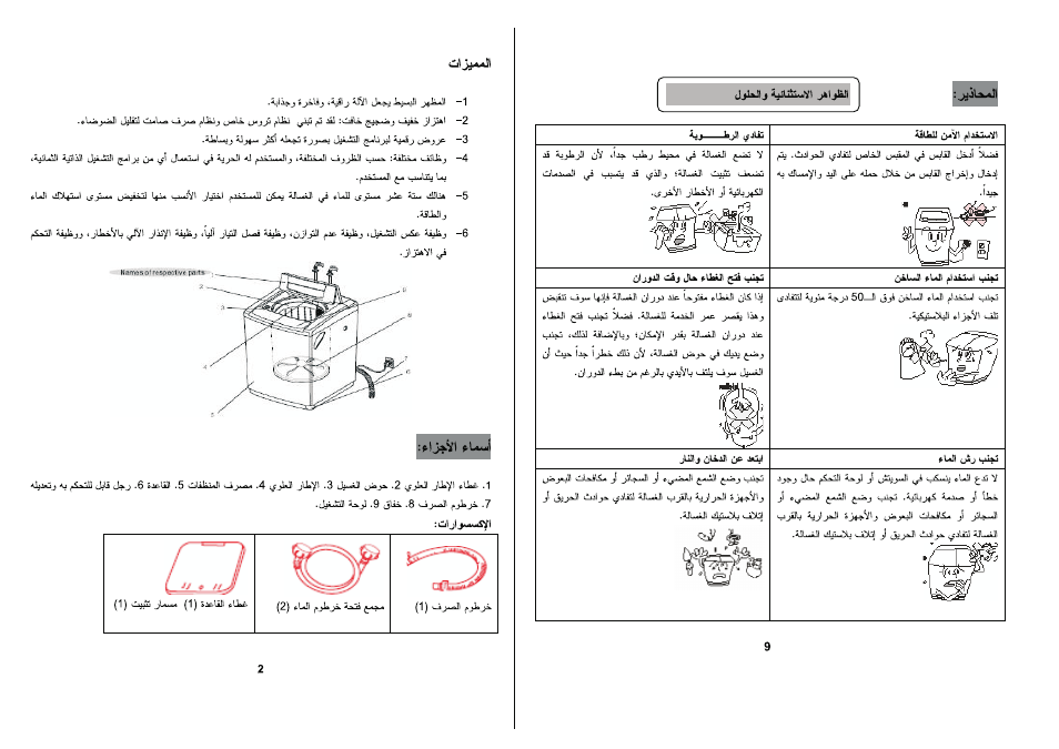 Campomatic TL10E User Manual | Page 21 / 30