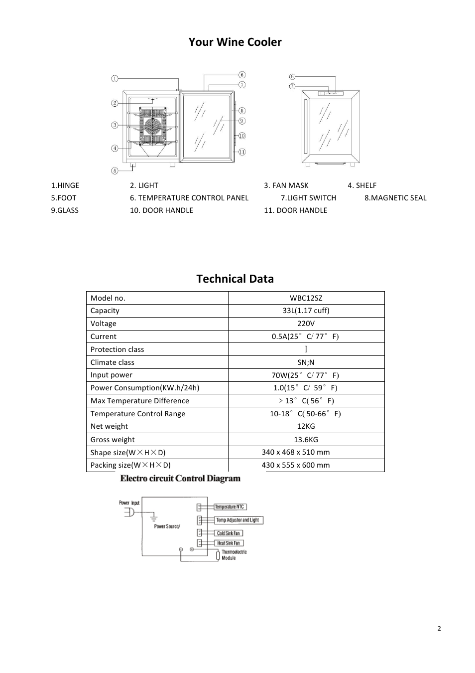 Your wine cooler, Technical data | Campomatic WBC12SZ User Manual | Page 3 / 6