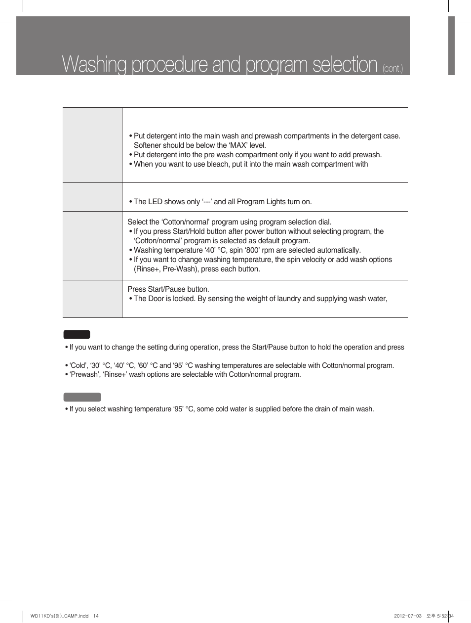 Washing procedure and program selection, Cont.) | Campomatic WD11KD User Manual | Page 14 / 35